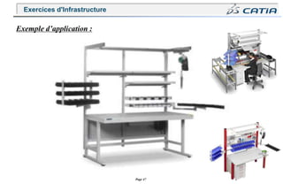 Page 47
Exemple d’application :
Exercices d'Infrastructure
 