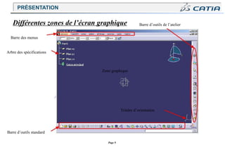 Page 9
Barre d’outils de l’atelier
Barre des menus
Arbre des spécifications
Zone graphique
Trièdre d’orientation
Barre d’outils standard
Différentes zones de l’écran graphique
PRÉSENTATION
 