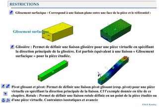 Introduction
ENSA Kénitra
Glissement surfacique : Correspond à une liaison plane entre une face de la pièce et le référentiel :
Glissement surfacique
Glissière : Permet de définir une liaison glissière pour une pièce virtuelle en spécifiant
la direction principale de la glissière. Est parfois équivalent à une liaison « Glissement
surfacique » pour la pièce étudiée.
Pivot glissant et pivot: Permet de définir une liaison pivot glissant (resp. pivot) pour une pièce
virtuelle en spécifiant la direction principale de la liaison. Cf l’exemple donnée en tête de ce
chapitre. Rotule : Permet de définir une liaison rotule définie en un point de la pièce étudiée ou
d'une pièce virtuelle. Contraintes isostatiques et avancée
RESTRICTIONS
 