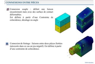 Introduction
ENSA Kénitra
Connexion souple : définit une liaison
encastrement mais avec des surface de contact
déformables.
Est définie à partir d’une Contrainte de
coïncidence, décalage ou angle
Connexion de frettage : liaisons entre deux pièces frettées
(nécessite dans ce cas un jeu négatif). Est définie à partir
d’une contrainte de coïncidence.
CONNEXIONS ENTRE PIÈCES
 