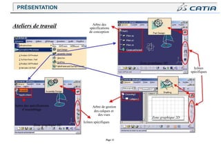 Page 11
Icônes
spécifiques
Zone graphique 3D
Zone graphique 2D
Ateliers de travail
Arbre des spécifications
d’assemblage
Zone graphique 3D
Arbre des
spécifications
de conception
Arbre de gestion
des calques et
des vues
Icônes spécifiques
PRÉSENTATION
 