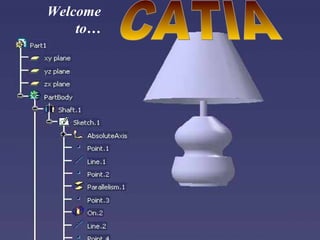 Welcome to… CATIA 