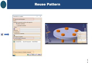 Reuse Pattern
1
 
