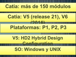 Catia: más de 150 módulos
Catia: V5 (release 21), V6
(2016)
Plataformas: P1, P2, P3
V5: HD2 Hybrid Design
Configuration
SO: Windows y UNIX
 