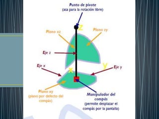 Catia introduccionv5
