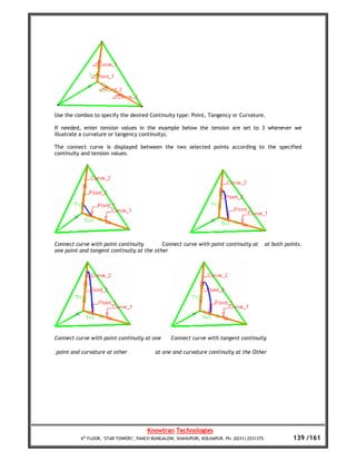 Use the combos to specify the desired Continuity type: Point, Tangency or Curvature.

If needed, enter tension values in the example below the tension are set to 3 whenever we
illustrate a curvature or tangency continuity).

The connect curve is displayed between the two selected points according to the specified
continuity and tension values.




Connect curve with point continuity        Connect curve with point continuity at          at both points.
one point and tangent continuity at the other




Connect curve with point continuity at one        Connect curve with tangent continuity

point and curvature at other               at one and curvature continuity at the Other




                                       Knowtran Technologies
          4th FLOOR, ‘STAR TOWERS’, PANCH BUNGALOW, SHAHUPURI, KOLHAPUR. Ph: (0231) 2531375.          139 /161
 
