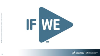 13
3DS.COM
©
Dassault
Systèmes
|
Confidential
Information
|
3/26/2015
|
ref.:
3DS_Document_2012
 