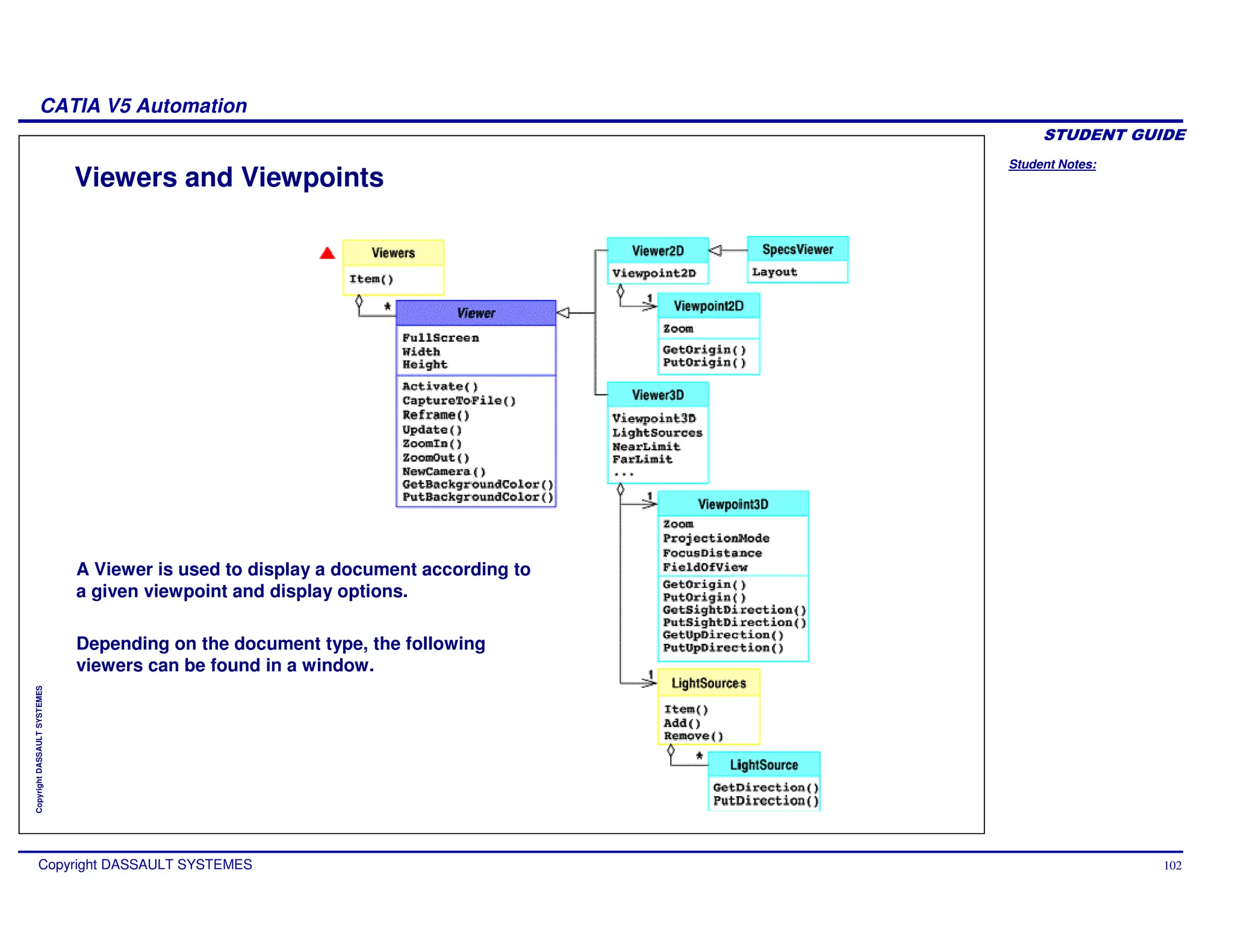 Student Notes:
CATIA V5 Automation
Copyright DASSAULT SYSTEMES 102
Copyright
DASSAULT
SYSTEMES
Viewers and Viewpoints
A Viewer is used to display a document according to
a given viewpoint and display options.
Depending on the document type, the following
viewers can be found in a window.
 
