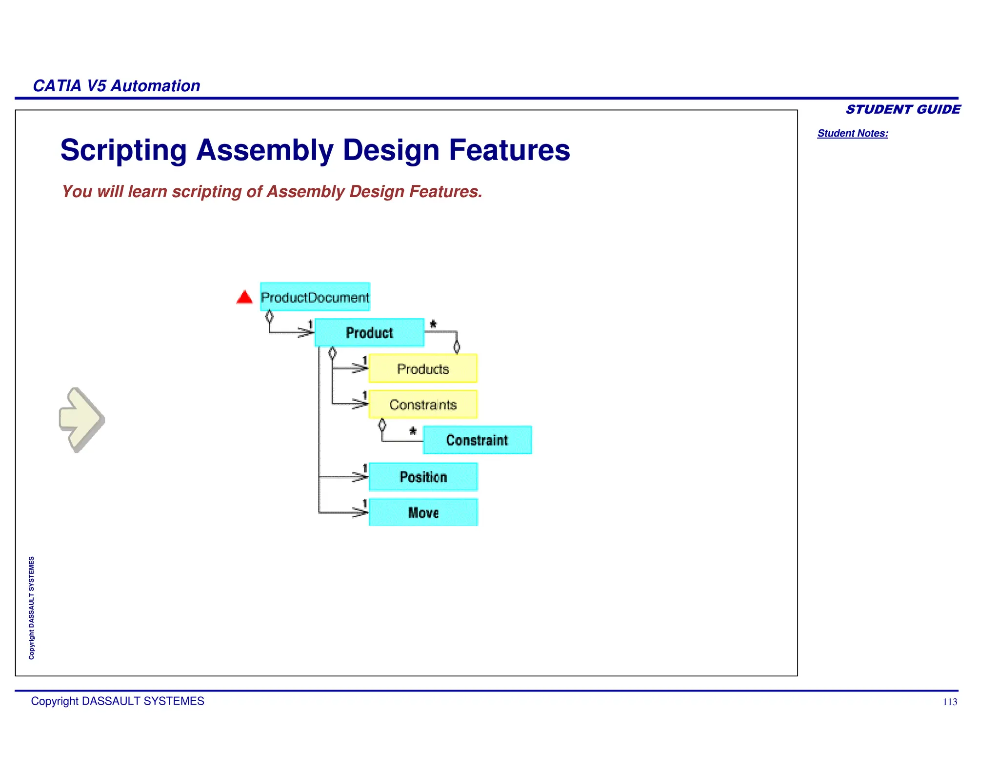 Student Notes:
CATIA V5 Automation
Copyright DASSAULT SYSTEMES 113
Copyright
DASSAULT
SYSTEMES
Scripting Assembly Design Features
You will learn scripting of Assembly Design Features.
 