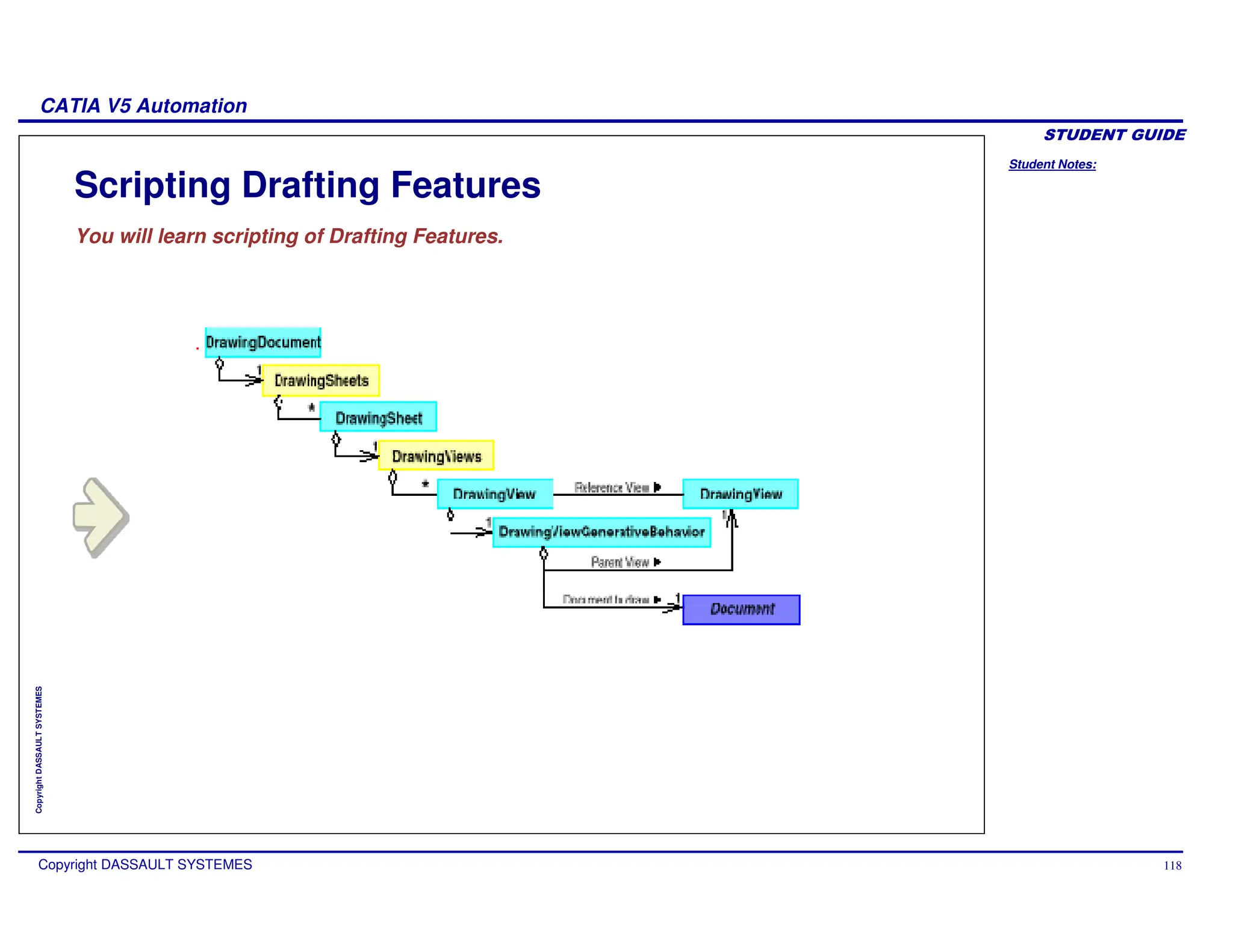 Student Notes:
CATIA V5 Automation
Copyright DASSAULT SYSTEMES 118
Copyright
DASSAULT
SYSTEMES
Scripting Drafting Features
You will learn scripting of Drafting Features.
 