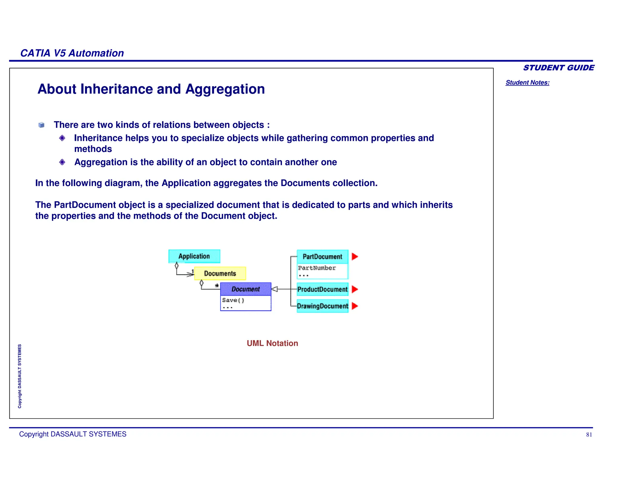 Student Notes:
CATIA V5 Automation
Copyright DASSAULT SYSTEMES 81
Copyright
DASSAULT
SYSTEMES
About Inheritance and Aggregation
In the following diagram, the Application aggregates the Documents collection.
The PartDocument object is a specialized document that is dedicated to parts and which inherits
the properties and the methods of the Document object.
UML Notation
There are two kinds of relations between objects :
Inheritance helps you to specialize objects while gathering common properties and
methods
Aggregation is the ability of an object to contain another one
 