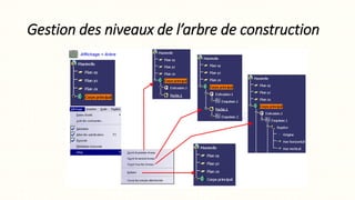 Gestion des niveaux de l’arbre de construction
 
