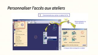 Personnaliser l'accès aux ateliers
 