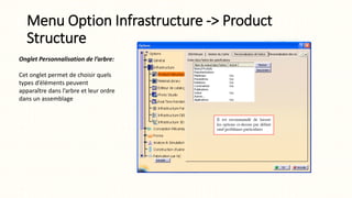 Menu Option Infrastructure -> Product
Structure
Onglet Personnalisation de l’arbre:
Cet onglet permet de choisir quels
types d’éléments peuvent
apparaître dans l’arbre et leur ordre
dans un assemblage
 