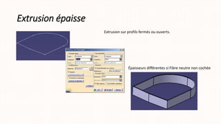 Extrusion épaisse
Extrusion sur profils fermés ou ouverts.
Épaisseurs différentes si Fibre neutre non cochée
 