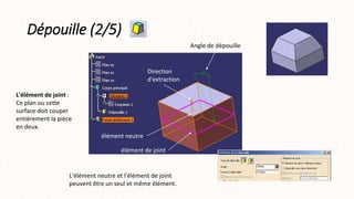 Dépouille (2/5)
L'élément de joint :
Ce plan ou cette
surface doit couper
entièrement la pièce
en deux.
L'élément neutre et l'élément de joint
peuvent être un seul et même élément.
Direction
d'extraction
Angle de dépouille
élément neutre
élément de joint
 
