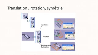 Translation , rotation, symétrie
 