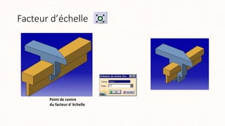 Facteur d’échelle
Point de centre
du facteur d ’échelle
 