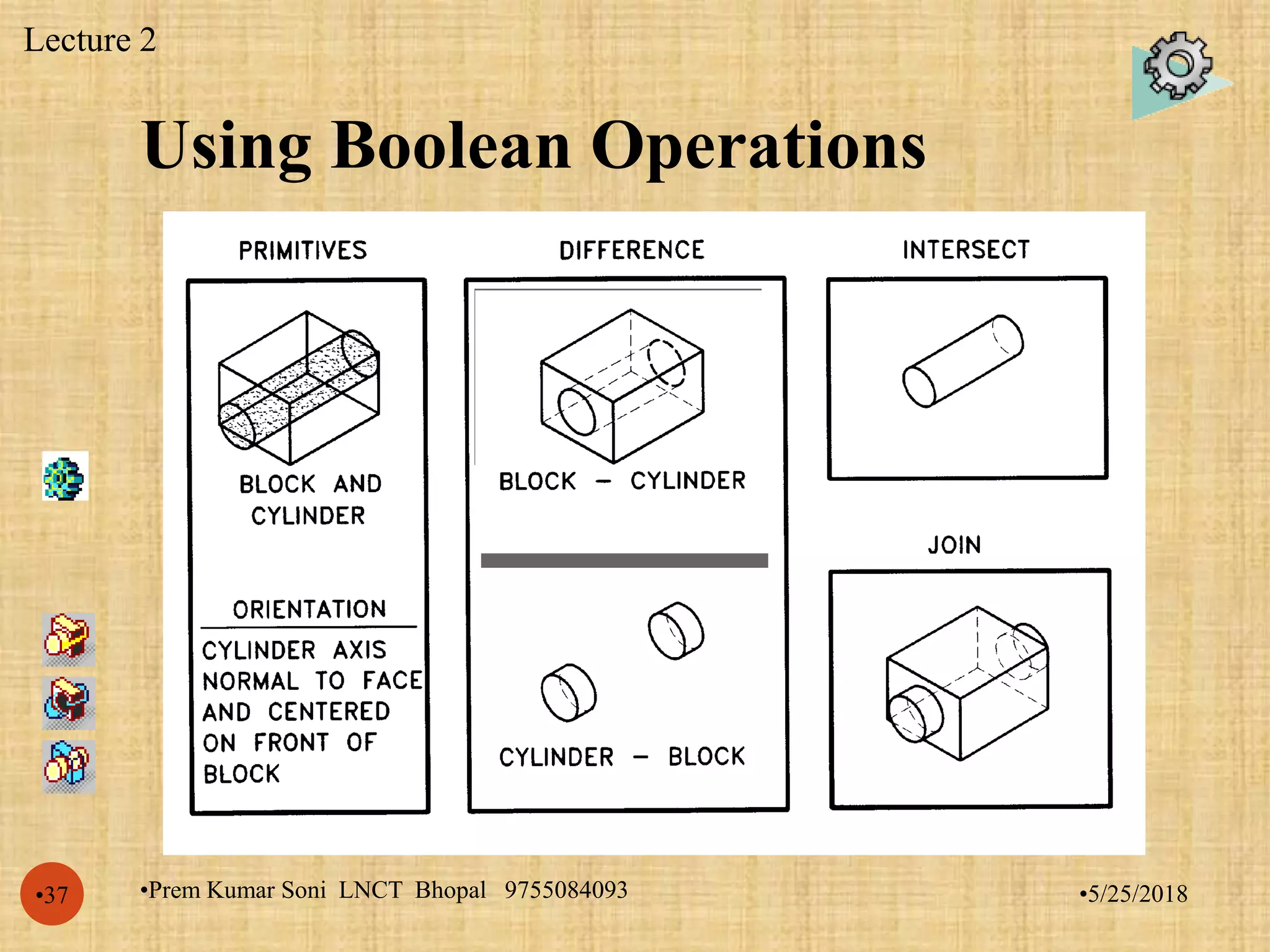 Using Boolean Operations
•5/25/2018•Prem Kumar Soni LNCT Bhopal 9755084093•37
Lecture 2
 