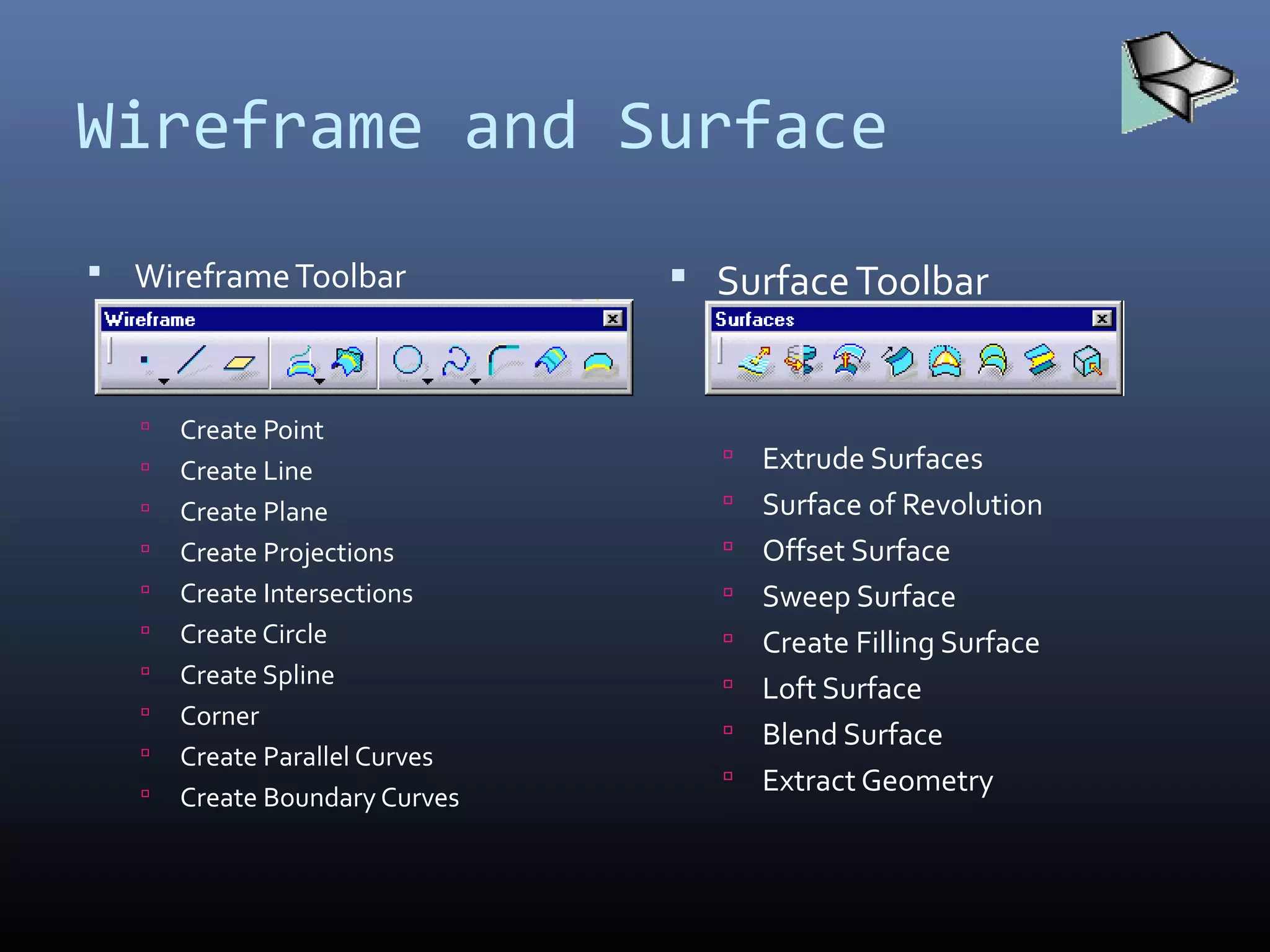 Wireframe and Surface
 WireframeToolbar
 Create Point
 Create Line
 Create Plane
 Create Projections
 Create Intersections
 Create Circle
 Create Spline
 Corner
 Create Parallel Curves
 Create Boundary Curves
 SurfaceToolbar
 Extrude Surfaces
 Surface of Revolution
 Offset Surface
 Sweep Surface
 Create Filling Surface
 Loft Surface
 Blend Surface
 Extract Geometry
 