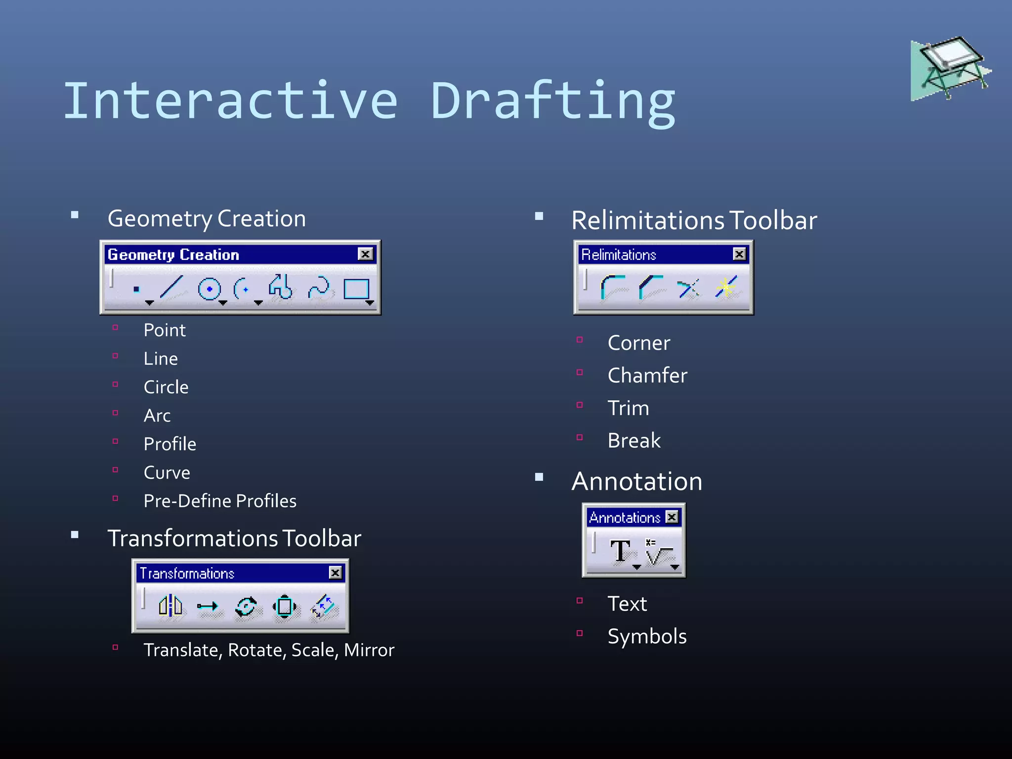 Interactive Drafting
 Geometry Creation
 Point
 Line
 Circle
 Arc
 Profile
 Curve
 Pre-Define Profiles
 TransformationsToolbar
 Translate, Rotate, Scale, Mirror
 RelimitationsToolbar
 Corner
 Chamfer
 Trim
 Break
 Annotation
 Text
 Symbols
 