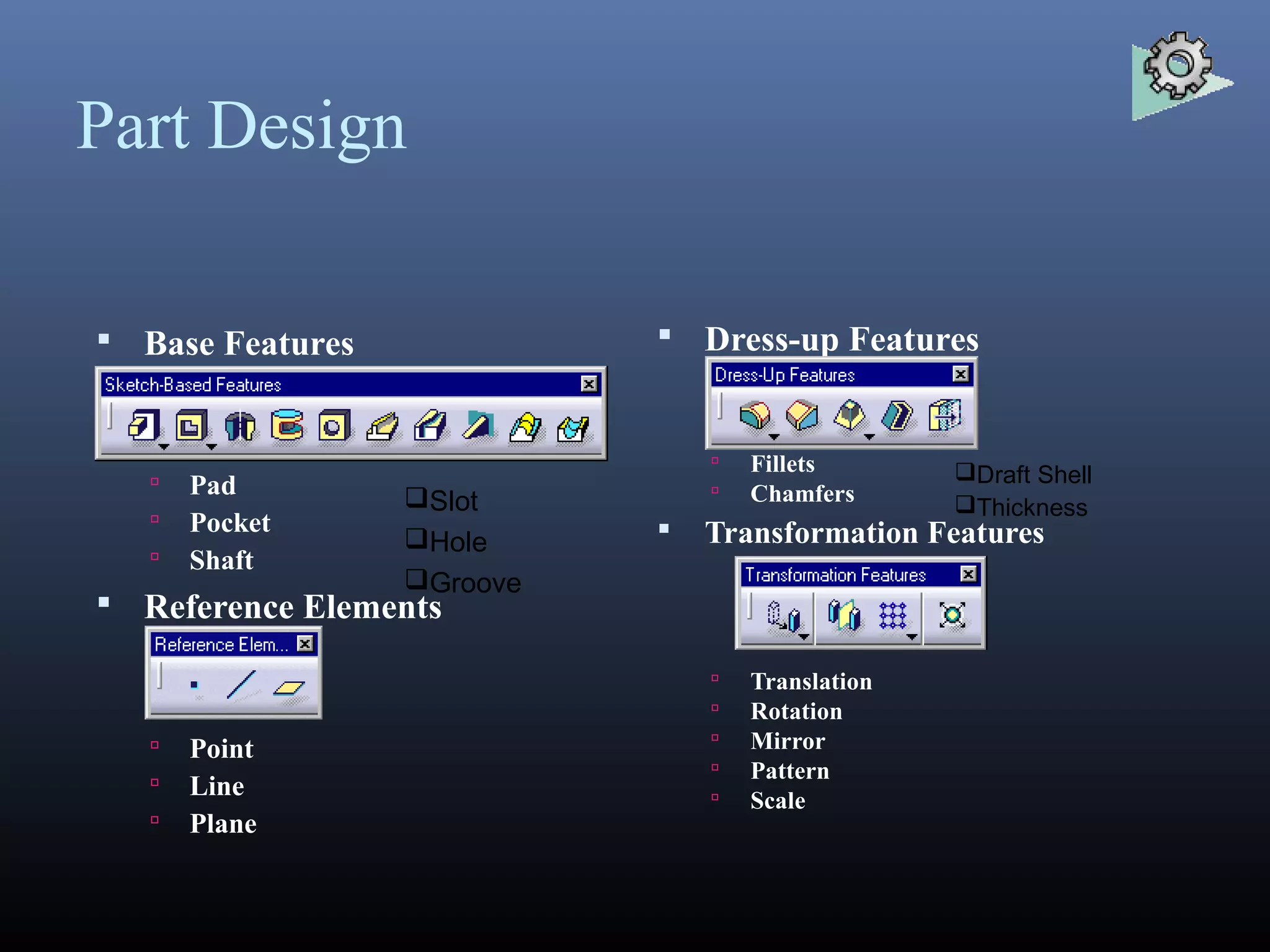 Part Design
 Base Features
 Pad
 Pocket
 Shaft
 Reference Elements
 Point
 Line
 Plane
 Dress-up Features
 Fillets
 Chamfers
 Transformation Features
 Translation
 Rotation
 Mirror
 Pattern
 Scale
Slot
Hole
Groove
Draft Shell
Thickness
 