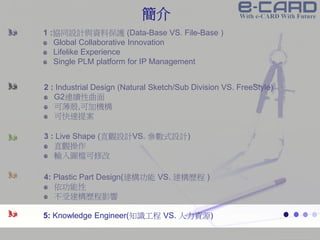 Confidential Information
1 :協同設計與資料保護 (Data-Base VS. File-Base )
Global Collaborative Innovation
Lifelike Experience
Single PLM platform for IP Management
2 : Industrial Design (Natural Sketch/Sub Division VS. FreeStyle)
G2連續性曲面
可薄殼,可加機構
可快速提案
3 : Live Shape (直觀設計VS. 參數式設計)
直觀操作
輸入圖檔可修改
4: Plastic Part Design(建構功能 VS. 建構歷程 )
依功能性
不受建構歷程影響
5: Knowledge Engineer(知識工程 VS. 人力資源)
簡介
 