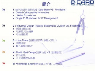 Confidential Information
簡介
1 :協同設計與資料保護 (Data-Base VS. File-Base )
Global Collaborative Innovation
Lifelike Experience
Single PLM platform for IP Management
2 : Industrial Design (Natural Sketch/Sub Division VS. FreeStyle)
G2連續性曲面
可薄殼,可加機構
可快速提案
3 : Live Shape (直觀設計VS. 參數式設計)
直觀操作
輸入圖檔可修改
4: Plastic Part Design(建構功能 VS. 建構歷程 )
依功能性
不受建構歷程影響
5: Knowledge Engineer(知識工程 VS. 人力資源)
 