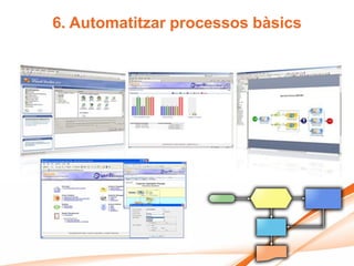 6. Automatitzar processos bàsics
 