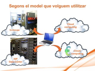 Segons el model que volguem utilitzar



                            Cloud
                          computing
In-house




                                Cloud
                              computing

    ISP
Data Center
 