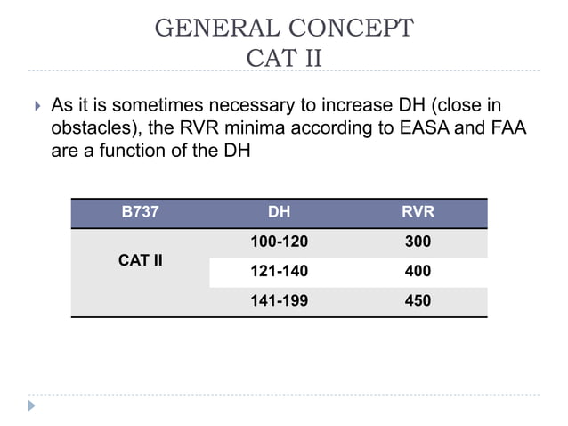 Cat i;ii;iii operations jakub muransky | PPTX | Air Travel | Travel Type