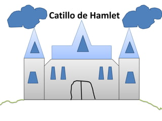 Catillo de Hamlet
 