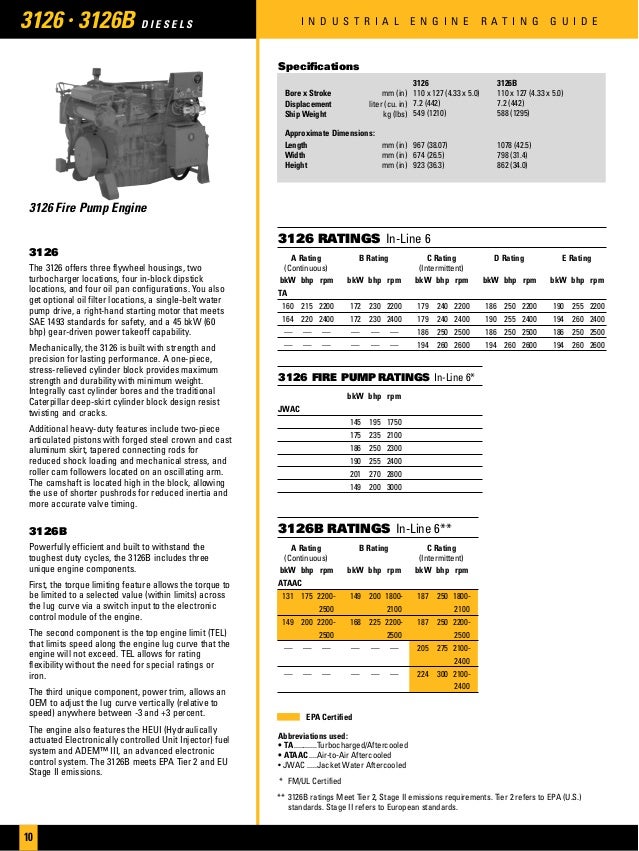 Cat Industrial Engines Brochure