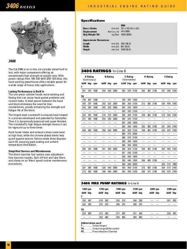 Cat 3406e Oil Pan Torque Specs