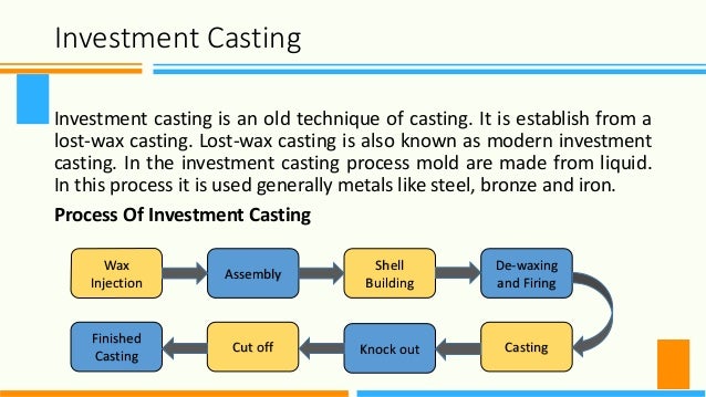 Different Types Of Casting Process And Its Application Different Types Of Casting Process And Its Application