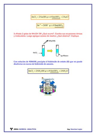 ÁREA: QUÍMICA ANALÍTICA Ing. Sánchez Luján
2 22 ( ) 2SnCl NaOH Sn OH NaCl 
2
22 ( )Sn OH Sn OH   
2 4 2 42 ( ) 2SnCl NH OH Sn OH NH Cl 
3.-Añada 2 gotas de NH4OH 3M ¿Qué ocurre?. Escriba sus ecuaciones iónicas
y moleculares. Luego agregue exceso de reactivo ¿Qué observa?. Explique.
Con solución de NH4OH, precipita el hidróxido de estaño (II) que no puede
disolverse en exceso de hidróxido de amonio.
SnCl2
NH4(OH)
pp Blanco
 