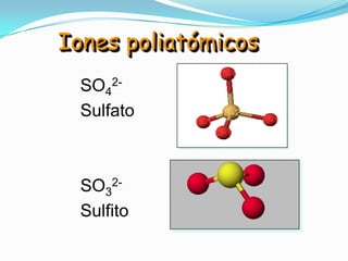 Iones poliatómicos
  SO42-
  Sulfato



  SO32-
  Sulfito
 