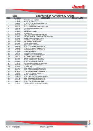 3453 COMPACTADOR FLUTUANTE EM "V" REG
REF. CÓDIGO DESCRIÇÃO OBSERVAÇÃO
1 7016010 TRAVA DE ACO 5/32"X69
2 2729484 BUCHA DE FIXACAO
3 7004695 PF SEXT RT MA12X30 DIN933-8.8 - ZN
4 3738473 BRACO DA BANDA
5 3240417 MOLA COMPRESSAO D4,5 DI20,0 LO165
6 7025176 PINO ELASTICO 6X22-DIN 1481
7 2738689 PUXADOR
8 2738693 HASTE REGULADORA
9 2732320 REGULADOR
10 2729589 MOLA COMPRESSAO D1,8 DI14,0 LO27
11 2731702 EIXO ESQ MANCAL COMPACTADOR (2731702P)
12 2730968 BANDA COMPACTADORA 25X295
13 3704363 ARO BANDA COMPACTADORA
14 2732319 PINO REMANCHADO 3/8"X46
15 2741580 HASTE REGULADORA
16 7017004 CONTRAPINO 1/8" X 5/8"
17 7004638 PF SEXT RT MA8X20 DIN933-8.8 ZN
18 7004355 PF SEXT RT MA6X16 DIN 933-5.6 ZN
19 7019153 ARRUELA PRESSAO B6-DIN 127 ZN
20 2731697 TAMPA DO MANCAL
21 7301154 ROLAMENTO FIXO ESF 6204-Z
22 2731698 EIXO DIR MANCAL COMPACTADOR
23 7301122 ROLAMENTO FIXO ESF 6204
24 2731694 BUCHA ESPACADORA (2731694P)
25 2731699 BUCHA ESPACADORA (2731699P)
26 7011353 PORCA SEXT MA8 DIN 934-5 ZN
27 7019155 ARRUELA DE PRESSAO B8 DIN127 ZN
28 2731696 MANCAL DO COMPACTADOR
29 2731700 GUARDA PO
30 2731667 CONJ BANDA COMPACTADORA ESQ
30 2731664 CONJ BANDA COMPACTADORA DIR
31 3738457 CONJ BANDA COMPACTADORA EM V
32 7004644 PF SEXT RT MA8X40 DIN 933-8.8
33 2732365 BUCHA ESPACADORA
34 7014013 PORCA INSERTO NYLON MA8 DIN985-6
35 2731712 CONJ MANCAL DIR C/ROLAMENTO
36 2731713 CONJ MANCAL ESQ C/ROLAMENTO
37 7004277 PF SEXT RP MA12X95 DIN931-8.8
38 7014015 PORCA INSERTO NYLON MA12 DIN985-6
Rev. B - 17/03/2006 ENXUTA 2960PD 101
 