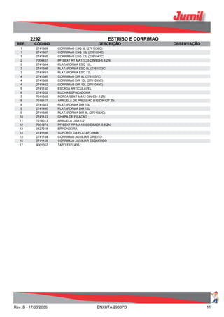 2292 ESTRIBO E CORRIMAO
REF. CÓDIGO DESCRIÇÃO OBSERVAÇÃO
1 2741389 CORRIMAO ESQ 8L (2761036C)
1 2741387 CORRIMAO ESQ 10L (2761034C)
1 2741495 CORRIMAO ESQ 12L (2761041C)
2 7004437 PF SEXT RT MA12X35 DIN933-5.6 ZN
3 2741384 PLATAFORMA ESQ 10L
3 2741386 PLATAFORMA ESQ 8L (2761033C)
3 2741491 PLATAFORMA ESQ 12L
4 2741390 CORRIMAO DIR 8L (2761037C)
4 2741388 CORRIMAO DIR 10L (2761035C)
4 2741492 CORRIMAO DIR 12L (2761040C)
5 2741150 ESCADA ARTICULAVEL
6 2741202 BUCHA ESPACADORA
7 7011355 PORCA SEXT MA12 DIN 934-5 ZN
8 7019157 ARRUELA DE PRESSAO B12 DIN127 ZN
9 2741383 PLATAFORMA DIR 10L
9 2741490 PLATAFORMA DIR 12L
9 2741385 PLATAFORMA DIR 8L (2761032C)
10 2741143 CHAPA DE FIXACAO
11 7018013 ARRUELA LISA 1/2"
12 7004274 PF SEXT RP MA12X80 DIN931-8.8 ZN
13 0427218 BRACADEIRA
14 2741166 SUPORTE DA PLATAFORMA
15 2741154 CORRIMAO AUXILIAR DIREITO
16 2741155 CORRIMAO AUXILIAR ESQUERDO
17 9001057 TAPO F32XA35
Rev. B - 17/03/2006 ENXUTA 2960PD 11
 