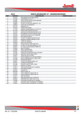 2315 DISCO ADUBADOR 15" - DESENCONTRADO
REF. CÓDIGO DESCRIÇÃO OBSERVAÇÃO
1 2704323 PINO MAIOR DO ESTABILIZADOR
2 7017026 CONTRAPINO 3/16" X 1"
3 2732263 HASTE REGULADORA PROFUNDIDADE
4 2729484 BUCHA DE FIXACAO
5 7004695 PF SEXT RT MA12X30 DIN933-8.8 - ZN
6 2708005 TRAVA INF DO MANGOTE
7 3201176 MANGOTE N.5
8 2718303 CONDUTOR ADUBO
9 0111024 ADESIVO ANAEOROBICO LOCTITE 277
10 7011353 PORCA SEXT MA8 DIN 934-5 ZN
11 7019155 ARRUELA DE PRESSAO B8 DIN127 ZN
12 7302161 ROLAMENTO ROLOS CONICOS 30204
13 8101006 RETENTOR 25,0X47,0X10,0 00266-BR
14 2718716 EIXO ESQ DO DISCO
15 7004355 PF SEXT RT MA6X16 DIN 933-5.6 ZN
16 7019153 ARRUELA PRESSAO B6-DIN 127 ZN
17 2729244 TAMPA DO MANCAL
18 2729245 JUNTA DE VEDACAO
19 7012524 PORCA CASTELO MB18 DIN 937-5
20 7004698 PF SEXT RT MA12X45 DIN933-8.8 - ZN
21 7002610 PF CAB CH C/FEN MA8X22 DIN963-8.8
22 2728495 MOLA EXTERNA
23 2710509 MOLA COMPRESSAO
24 0427687 CASTANHA DA HASTE
25 7014205 PORCA AUTOTRAVANTE MA12 DIN 980-8
26 2741295 SUPORTE HASTE UNID CURTA
27 7016010 TRAVA DE ACO 5/32"X69
28 7014013 PORCA INSERTO NYLON MA8 DIN985-6
29 2731980 MOLA COMPRESSAO D1,2 DI9,0 LO30
30 2731982 LIMPADOR DIREITO
31 7004241 PF SEXT RP MA8X70 DIN931-8.8
32 2731981 LIMPADOR ESQUERDO
33 2741296 SUPORTE HASTE UNID LONGA
34 2718714 MANCAL DO DISCO
35 1732377 CONJ DISCO ADUB DIR 15"-DESENC
36 2718715 EIXO DIR DO DISCO
37 2729243 GUARDA PO
38 9901038 DISCO PLANO 15"
39 2718722 CONJ COMPLETO DISCO DIR 15"
40 2718720 CONJ COMPLETO DISCO ESQ 15"
41 2718717 PINO DA PORCA
42 7104013 ANEL RETENCAO 47X1,75-DIN 472
43 9305005 GRAXEIRA RETA M8X1 DIN71412A
44 1732490 CONJ DISCO ADUB ESQ 15"-DESENC
45 1732378 SUPORTE DISCO ADUBADOR 15"DESENC
46 1732491 SUPORTE DISCO ADUBADOR 15"-DESENC
Rev. B - 17/03/2006 ENXUTA 2960PD 117
 