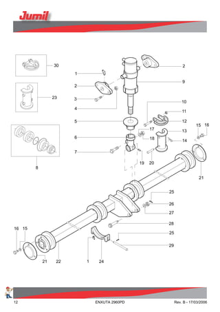 12 ENXUTA 2960PD Rev. B - 17/03/2006
 