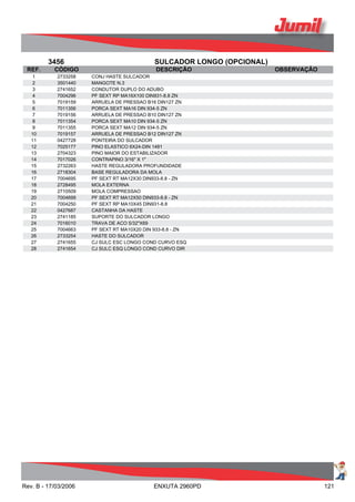 3456 SULCADOR LONGO (OPCIONAL)
REF. CÓDIGO DESCRIÇÃO OBSERVAÇÃO
1 2733258 CONJ HASTE SULCADOR
2 3501440 MANGOTE N.3
3 2741652 CONDUTOR DUPLO DO ADUBO
4 7004296 PF SEXT RP MA16X100 DIN931-8.8 ZN
5 7019159 ARRUELA DE PRESSAO B16 DIN127 ZN
6 7011356 PORCA SEXT MA16 DIN 934-5 ZN
7 7019156 ARRUELA DE PRESSAO B10 DIN127 ZN
8 7011354 PORCA SEXT MA10 DIN 934-5 ZN
9 7011355 PORCA SEXT MA12 DIN 934-5 ZN
10 7019157 ARRUELA DE PRESSAO B12 DIN127 ZN
11 0427728 PONTEIRA DO SULCADOR
12 7025177 PINO ELASTICO 6X24-DIN 1481
13 2704323 PINO MAIOR DO ESTABILIZADOR
14 7017026 CONTRAPINO 3/16" X 1"
15 2732263 HASTE REGULADORA PROFUNDIDADE
16 2718304 BASE REGULADORA DA MOLA
17 7004695 PF SEXT RT MA12X30 DIN933-8.8 - ZN
18 2728495 MOLA EXTERNA
19 2710509 MOLA COMPRESSAO
20 7004699 PF SEXT RT MA12X50 DIN933-8.8 - ZN
21 7004250 PF SEXT RP MA10X45 DIN931-8.8
22 0427687 CASTANHA DA HASTE
23 2741185 SUPORTE DO SULCADOR LONGO
24 7016010 TRAVA DE ACO 5/32"X69
25 7004663 PF SEXT RT MA10X20 DIN 933-8.8 - ZN
26 2733254 HASTE DO SULCADOR
27 2741655 CJ SULC ESC LONGO COND CURVO ESQ
28 2741654 CJ SULC ESQ LONGO COND CURVO DIR
Rev. B - 17/03/2006 ENXUTA 2960PD 121
 