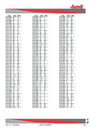 Cod. Pag. Ref.
2741090 39 11
2741091 37 16
2741092 37 17
2741095 71 12
2741099 61 44
2741102 55 10
2741102 59 12
2741110 55 6
2741110 59 6
2741112 55 13
2741112 59 10
2741115 55 2
2741115 59 2
2741116 55 8
2741116 59 8
2741117 47 3
2741118 47 12
2741125 45 37
2741125 47 37
2741126 45 20
2741126 47 32
2741127 45 38
2741127 47 40
2741134 45 40
2741134 47 43
2741135 45 45
2741135 47 50
2741139 45 43
2741139 47 48
2741140 45 15
2741140 47 16
2741143 11 10
2741150 11 5
2741154 11 15
2741155 11 16
2741156 119 29
2741166 11 14
2741169 47 39
2741178 13 22
2741182 47 30
2741185 119 23
2741185 121 23
2741196 45 1
2741197 45 35
2741202 11 6
2741208 37 11
2741210 35 16
2741219 13 22
2741223 35 29
2741224 37 39
2741232 27 7
2741250 63 27
2741251 63 34
2741252 61 38
2741252 107 15
Cod. Pag. Ref.
2741253 69 3
2741253 71 3
2741256 69 3
2741256 71 3
2741259 15 11
2741260 13 5
2741265 115 5
2741270 47 2
2741272 41 36
2741272 43 15
2741272 45 32
2741272 47 23
2741273 13 21
2741273 15 15
2741288 55 22
2741294 55 27
2741295 117 26
2741296 117 33
2741303 55 24
2741304 55 23
2741306 37 35
2741307 37 22
2741308 35 22
2741309 37 24
2741311 59 13
2741312 59 23
2741313 27 9
2741314 27 6
2741315 27 5
2741326 45 31
2741328 29 8
2741329 29 50
2741359 123 20
2741360 123 21
2741362 43 31
2741365 43 32
2741366 113 11
2741369 113 10
2741370 113 14
2741371 45 27
2741371 47 34
2741377 41 32
2741379 41 33
2741381 41 10
2741383 11 9
2741384 11 3
2741385 11 9
2741386 11 3
2741387 11 1
2741388 11 4
2741389 11 1
2741390 11 4
2741392 29 50
2741394 17 39
2741397 19 61
Cod. Pag. Ref.
2741399 113 27
2741408 17 34
2741409 17 35
2741410 113 30
2741420 29 48
2741421 29 49
2741426 19 57
2741427 17 56
2741428 17 55
2741429 17 54
2741439 105 4
2741445 95 7
2741446 95 9
2741472 61 50
2741473 61 40
2741474 63 50
2741475 63 45
2741477 105 31
2741480 61 43
2741480 65 45
2741482 63 43
2741482 65 45
2741490 11 9
2741491 11 3
2741492 11 4
2741495 11 1
2741497 39 29
2741507 39 16
2741510 21 16
2741514 57 12
2741515 57 8
2741516 57 23
2741517 57 13
2741519 57 10
2741524 57 2
2741526 57 6
2741533 9 18
2741537 15 19
2741539 9 19
2741541 9 12
2741542 15 3
2741549 15 25
2741552 15 4
2741553 15 9
2741554 15 10
2741555 15 1
2741557 39 22
2741567 15 24
2741568 15 23
2741580 101 15
2741581 123 22
2741652 121 3
2741654 121 28
2741655 121 27
2741674 41 4
Rev. B - 17/03/2006 ENXUTA 2960PD 129
 