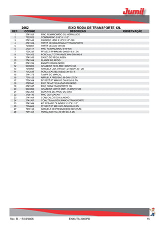2662 EIXO RODA DE TRANSPORTE 12L
REF. CÓDIGO DESCRIÇÃO OBSERVAÇÃO
1 2741555 PINO REMANCHADO CIL HIDRAULICO
2 7017025 CONTRAPINO 3/16" X 1.1/2"
3 2741542 CILINDRO HIDR 3.1/2"X1.1/2"-180
4 2741552 TRAVA DE SEGURANCA P/TRANSPORTE
5 7016001 TRAVA DE ACO 1/8''X49
6 2730417 PINO REMANCHADO 5/16"X90
7 7004231 PF SEXT RP MA6X80 DIN931-8.8 - ZN
8 7014202 PORCA AUTOTRAVANTE MA6 DIN 980-8
9 2741553 CALCO DE REGULAGEM
10 2741554 FLANGE DE APOIO
11 2741259 ENGATE DO CILINDRO
12 9305005 GRAXEIRA RETA M8X1 DIN71412A
13 7018001 ARRUELA LISA I7/8"XE41,27XESP1,50 - ZN
14 7012526 PORCA CASTEL0 MB22 DIN 937-5
15 2741273 TAMPA DO MANCAL
16 7019153 ARRUELA PRESSAO B6-DIN 127 ZN
17 7004354 PF SEXT RT MA6X12 DIN 933-5.6 ZN
18 2729550 EIXO DE ARTICULACAO CILINDRO
19 2741537 EIXO RODA TRANSPORTE 12L
20 9304003 GRAXEIRA CURVA M8X1-45 DIN71412B
21 0427203 SUPORTE DE APOIO DO EIXO
22 2728130 PINO DE FIXACAO
23 2741568 CONJ CALCO DO CILINDRO
24 2741567 CONJ TRAVA SEGURANCA TRANSPORTE
25 2741549 KIT REPARO CILINDRO 3.1/2"X1.1/2"
26 7004668 PF SEXT RT MA10X35 DIN 933-8.8 ZN
27 7019156 ARRUELA DE PRESSAO B10 DIN127 ZN
28 7011354 PORCA SEXT MA10 DIN 934-5 ZN
Rev. B - 17/03/2006 ENXUTA 2960PD 15
 