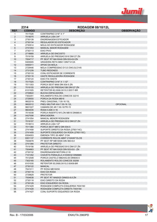 2314 RODAGEM 08/10/12L
REF. CÓDIGO DESCRIÇÃO OBSERVAÇÃO
1 7017026 CONTRAPINO 3/16" X 1"
2 7018075 ARRUELA LISA 3/4"
3 2730139 ENGRENAGEM ESTICADOR
4 2730134 REGULADOR DO ESTICADOR
5 2730514 MOLA DO ESTICADOR RODAGEM
6 2741053 MANCAL MAIOR RODAGEM
7 2730113 EIXO PIVO
8 2718685 ARRUELA DE ENCOSTO
9 7019159 ARRUELA DE PRESSAO B16 DIN127 ZN
10 7004717 PF SEXT RT MA16X40 DIN 933-8.8 ZN
11 9305005 GRAXEIRA RETA M8X1 DIN71412A
12 0450011 APOIO DA MOLA
13 2729446 MOLA COMPRESSAO D13,5 DI43,0LO145
14 2731239 TUBO REDONDO
15 2730133 CONJ ESTICADOR DE CORRENTE
16 2730116 HASTE REGULADORA RODAGEM
17 2730124 EIXO FIX HASTE
18 7017025 CONTRAPINO 3/16" X 1.1/2"
19 7011353 PORCA SEXT MA8 DIN 934-5 ZN
20 7019155 ARRUELA DE PRESSAO B8 DIN127 ZN
21 8101005 RETENTOR 60,0X90,0X10,0 00517-BR
22 2729822 BUCHA ESPACADORA
23 7302201 ROLAMENTO ROLOS CONICOS 32210
24 2729555 PORCA DA RODA MB16
25 9602019 PNEU DIAGONAL 7.00-16 10L
25 9602012 PNEU MILITAR 4X4 7.00-16 12L OPCIONAL
26 9601027 CAMARA DE AR 7.00-16/TR-15
27 9603035 RODA 5.50K X 16
28 7014038 PORCA INSERTO NYLON MB18 DIN985-6
29 0427006 BRACADEIRA
30 2741054 MANCAL MENOR RODAGEM
31 7019157 ARRUELA DE PRESSAO B12 DIN127 ZN
32 7018013 ARRUELA LISA 1/2"
33 7011384 PORCA SEXT MB12 DIN 934-5
34 2741408 SUPORTE DIREITO DA RODA (2760114C)
35 2741409 SUPORTE ESQUERDO DA RODA (2760115C)
36 8304003 EMENDA TIPO 26 ABNT 210A
37 8301137 CORRENTE ROLOS ABNT 210AX67 ELOS
38 7004878 PF SEXT RP MB18X95 DIN 960-8.8
39 2741394 PROTETOR DIREITO
40 7019156 ARRUELA DE PRESSAO B10 DIN127 ZN
41 7004663 PF SEXT RT MA10X20 DIN 933-8.8 - ZN
42 2730132 ENGRENAGEM MOTORA Z-18
43 7101352 CHAVETA PARALELA A10X8X32 DIN6885
44 7012548 PORCA CASTELO MB24X2,00 DIN935-5
45 7302165 ROLAMENTO ROLOS CONICOS 30208
46 8101035 RETENTOR 55,0X80,0X10,0 00459-BR
47 2730122 MANCAL
48 7041011 PF RODA MB16X50
49 2730119 EIXO DA RODA
50 2729829 PROTETOR
51 7004638 PF SEXT RT MA8X20 DIN933-8.8 ZN
52 2730118 EIXO DIREITO DA RODA
53 2730129 EIXO ESQUERDO DA RODA
54 2741429 RODAGEM COMPLETA ESQUERDA 700X160
55 2741428 RODAGEM COMPLETA DIREITA 700X160
56 2741427 CONJ SUPORTE ESQUERDO DA RODA
Rev. B - 17/03/2006 ENXUTA 2960PD 17
 