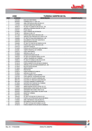 2390 TURBINA 540RPM 08/10L
REF. CÓDIGO DESCRIÇÃO OBSERVAÇÃO
1 2726182 EIXO DA VENTOINHA
2 8402053 CORREIA POLY V 1287 J16
3 7104005 ANEL RETENCAO 80X2,50-DIN 472
4 7101403 CHAVETA B8X7X32 DIN 6885
5 7004614 PF SEXT RT MA6X16 DIN 933-8.8 - ZN
6 7019153 ARRUELA PRESSAO B6-DIN 127 ZN
7 2726161 POLIA 305J16
8 2734664 EIXO TOMADA DE POTENCIA
9 7018013 ARRUELA LISA 1/2"
10 7011355 PORCA SEXT MA12 DIN 934-5 ZN
11 7019157 ARRUELA DE PRESSAO B12 DIN127 ZN
12 7004695 PF SEXT RT MA12X30 DIN933-8.8 - ZN
13 7303056 ROLAMENTO FIXO ESF 6208-RS/C3
14 2726134 BUCHA ESPACADORA
15 7004685 PF SEXT RT MA10X140 DIN933-8.8 ZN
16 7011354 PORCA SEXT MA10 DIN 934-5 ZN
17 2726132 SUPORTE MANCAL
18 7014202 PORCA AUTOTRAVANTE MA6 DIN 980-8
19 2734361 TAMPA FRONTAL DA TURBINA
20 2726172 CONJ VENTOINHA
21 7018005 ARRUELA LISA 1/4"
22 2730699 CONDUTOR SAIDA DE AR
23 7004233 PF SEXT RP MA6X90 DIN931-8.8 ZN
24 2734360 TAMPA TRASEIRA DA TURBINA
25 7004613 PF SEXT RT MA6X12 DIN 933-8.8 ZN
26 2738758 COLETOR DIANTEIRO DE AR
27 7014018 PORCA INSERTO NYLON MA18 DIN985-6
28 7018078 ARRUELA LISA I3/4"XE39,00XESP3,00 - ZN
29 2715633 BUCHA ESPACADORA
30 2715640 ABRACADEIRA
31 2729947 PROTETOR
32 2729274 PARAF BORBOLETA M8X16
33 7018004 ARRUELA LISA 5/16"
34 2742050 CONJ TURBINA C/SUP 540RPM
35 2726180 CONJ MANCAL SUPERIOR-540 RPM
36 8901266 COLANTE AT AJUSTE CARDAN-UNI
37 8901273 COLANTE AT REDUZA ACELERACAO
38 8901308 COLANTE AMARELO 540RPM-UNI
39 2715636 SUPORTE DE FIXACAO DA TURBINA
40 2704805 FIXADOR DA MANGUEIRA
41 7106067 ABRACADEIRA ROSCA S/FIM 102-121
42 2730708 MANGUEIRA COND SAIDA AR 4"X1500
44 9305005 GRAXEIRA RETA M8X1 DIN71412A
45 9304003 GRAXEIRA CURVA M8X1-45 DIN71412B
46 2734350 BASE DA TURBINA
47 0427732 ALGEMA
48 7004322 PF SEXT RP MA18X170 DIN 931-8.8
49 7014208 PORCA AUTOTRAVANTE MA18 DIN 980-8
50 7104004 ANEL RETENCAO 72X2,50-DIN 472
51 7303057 ROLAMENTO FIXO ESF 6306-RS/C3
52 7004255 PF SEXT RP MA10X70 DIN931-8.8 ZN
53 7014014 PORCA INSERTO NYLON MA10 DIN985-6
Rev. B - 17/03/2006 ENXUTA 2960PD 23
 