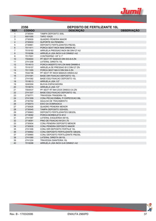 2356 DEPOSITO DE FERTILIZANTE 10L
REF. CÓDIGO DESCRIÇÃO OBSERVAÇÃO
1 2730044 TAMPA DEPOSITO 305L
2 9001055 TAPO 10X25
3 2730930 QUADRO PENEIRA MAIOR
4 2730933 SUPORTE DA PENEIRA
5 2730661 DEPOSITO FERTILIZANTES PB230L
6 7011411 PORCA SEXT INOX MA6 DIN934-A2
7 7019183 ARRUELA PRESSAO INOX B6 DIN127-A2
8 7018296 ARRUELA LISA INOX 6,40 DIN9021-A2
9 7017001 CONTRAPINO 1/8" X 1"
10 7004640 PF SEXT RT MA8X25 DIN 933-8.8 ZN
11 2741208 LATERAL DIREITA 10L
12 7014013 PORCA INSERTO NYLON MA8 DIN985-6
13 7019157 ARRUELA DE PRESSAO B12 DIN127 ZN
14 7011355 PORCA SEXT MA12 DIN 934-5 ZN
15 7034196 PF SEXT RT INOX MA6X25 DIN933-A2
16 2741091 BASE DIR FIXACAO DEPOSITO 10L
17 2741092 BASE ESQ FIXACAO DEPOSITO 10L
18 7018013 ARRUELA LISA 1/2"
19 3240304 BUCHA ESPACADORA
20 7018074 ARRUELA LISA 1/2"
21 7004437 PF SEXT RT MA12X35 DIN933-5.6 ZN
22 2741307 BASE ESQ FIXACAO DEPOSITO 10L
23 2730771 TRAVESSA TRASEIRA 10L
24 2741309 CONJ PECAS EMBAL P/ EXPECICAO 08L
25 2730764 AGULHA DE TRAVAMENTO
26 2730073 EIXO DA DOBRADICA
27 2730926 QUADRO PENEIRA MENOR
28 2730045 TAMPA DEPOSITO 325/420L
29 2730663 DEPOSITO FERTILIZANTES GB325L
30 2718092 PORCA BORBOLETA M12
31 2741087 LATERAL ESQUERDA 08/10L
32 2718091 PINO DE FIXACAO M12X1,75
33 2730934 CONJ PENEIRA DEPOSITO MENOR
34 2730935 CONJ PENEIRA DEPOSITO MAIOR
35 2741306 CONJ DIR DEPOSITO FERTILIZ 10L
36 2730662 CONJ DEPOSITO FERTILIZANTE GB325L
37 2730660 CONJ DEPOSITO FERTILIZANTE PB230L
38 2741090 LATERAL DIREITA 08/10L
39 2741224 TRAVESSA DIANTEIRA 10L
40 7018298 ARRUELA LISA INOX 8,40 DIN9021-A2
Rev. B - 17/03/2006 ENXUTA 2960PD 37
 