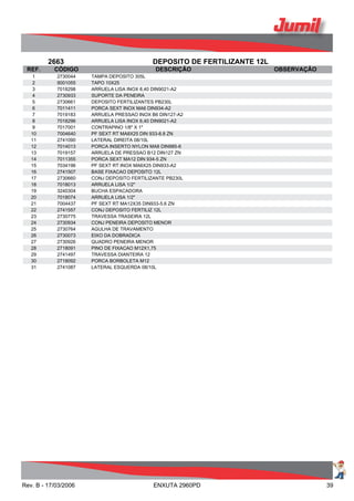 2663 DEPOSITO DE FERTILIZANTE 12L
REF. CÓDIGO DESCRIÇÃO OBSERVAÇÃO
1 2730044 TAMPA DEPOSITO 305L
2 9001055 TAPO 10X25
3 7018298 ARRUELA LISA INOX 8,40 DIN9021-A2
4 2730933 SUPORTE DA PENEIRA
5 2730661 DEPOSITO FERTILIZANTES PB230L
6 7011411 PORCA SEXT INOX MA6 DIN934-A2
7 7019183 ARRUELA PRESSAO INOX B6 DIN127-A2
8 7018296 ARRUELA LISA INOX 6,40 DIN9021-A2
9 7017001 CONTRAPINO 1/8" X 1"
10 7004640 PF SEXT RT MA8X25 DIN 933-8.8 ZN
11 2741090 LATERAL DIREITA 08/10L
12 7014013 PORCA INSERTO NYLON MA8 DIN985-6
13 7019157 ARRUELA DE PRESSAO B12 DIN127 ZN
14 7011355 PORCA SEXT MA12 DIN 934-5 ZN
15 7034196 PF SEXT RT INOX MA6X25 DIN933-A2
16 2741507 BASE FIXACAO DEPOSITO 12L
17 2730660 CONJ DEPOSITO FERTILIZANTE PB230L
18 7018013 ARRUELA LISA 1/2"
19 3240304 BUCHA ESPACADORA
20 7018074 ARRUELA LISA 1/2"
21 7004437 PF SEXT RT MA12X35 DIN933-5.6 ZN
22 2741557 CONJ DEPOSITO FERTILIZ 12L
23 2730775 TRAVESSA TRASEIRA 12L
24 2730934 CONJ PENEIRA DEPOSITO MENOR
25 2730764 AGULHA DE TRAVAMENTO
26 2730073 EIXO DA DOBRADICA
27 2730926 QUADRO PENEIRA MENOR
28 2718091 PINO DE FIXACAO M12X1,75
29 2741497 TRAVESSA DIANTEIRA 12
30 2718092 PORCA BORBOLETA M12
31 2741087 LATERAL ESQUERDA 08/10L
Rev. B - 17/03/2006 ENXUTA 2960PD 39
 