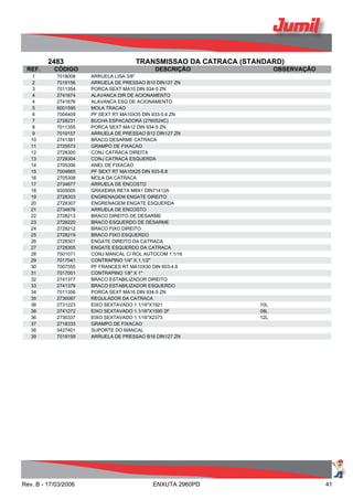 2483 TRANSMISSAO DA CATRACA (STANDARD)
REF. CÓDIGO DESCRIÇÃO OBSERVAÇÃO
1 7018008 ARRUELA LISA 3/8"
2 7019156 ARRUELA DE PRESSAO B10 DIN127 ZN
3 7011354 PORCA SEXT MA10 DIN 934-5 ZN
4 2741674 ALAVANCA DIR DE ACIONAMENTO
4 2741676 ALAVANCA ESQ DE ACIONAMENTO
5 6001595 MOLA TRACAO
6 7004409 PF SEXT RT MA10X35 DIN 933-5.6 ZN
7 2728231 BUCHA ESPACADORA (2760524C)
8 7011355 PORCA SEXT MA12 DIN 934-5 ZN
9 7019157 ARRUELA DE PRESSAO B12 DIN127 ZN
10 2741381 BRACO DESARME CATRACA
11 2725573 GRAMPO DE FIXACAO
12 2728300 CONJ CATRACA DIREITA
13 2728304 CONJ CATRACA ESQUERDA
14 2705306 ANEL DE FIXACAO
15 7004665 PF SEXT RT MA10X25 DIN 933-8.8
16 2705308 MOLA DA CATRACA
17 2734677 ARRUELA DE ENCOSTO
18 9305005 GRAXEIRA RETA M8X1 DIN71412A
19 2728303 ENGRENAGEM ENGATE DIREITO
20 2728307 ENGRENAGEM ENGATE ESQUERDA
21 2734676 ARRUELA DE ENCOSTO
22 2728213 BRACO DIREITO DE DESARME
23 2728220 BRACO ESQUERDO DE DESARME
24 2728212 BRACO FIXO DIREITO
25 2728219 BRACO FIXO ESQUERDO
26 2728301 ENGATE DIREITO DA CATRACA
27 2728305 ENGATE ESQUERDO DA CATRACA
28 7501071 CONJ MANCAL C/ ROL AUTOCOM 1.1/16
29 7017041 CONTRAPINO 1/4" X 1.1/2"
30 7007555 PF FRANCES RT MA10X30 DIN 603-4.6
31 7017001 CONTRAPINO 1/8" X 1"
32 2741377 BRACO ESTABILIZADOR DIREITO
33 2741379 BRACO ESTABILIZADOR ESQUERDO
34 7011356 PORCA SEXT MA16 DIN 934-5 ZN
35 2730087 REGULADOR DA CATRACA
36 2731223 EIXO SEXTAVADO 1.1/16"X1921 10L
36 2741272 EIXO SEXTAVADO 1.1/16"X1590 2F 08L
36 2730337 EIXO SEXTAVADO 1.1/16"X2373 12L
37 2718333 GRAMPO DE FIXACAO
38 0427401 SUPORTE DO MANCAL
39 7019159 ARRUELA DE PRESSAO B16 DIN127 ZN
Rev. B - 17/03/2006 ENXUTA 2960PD 41
 