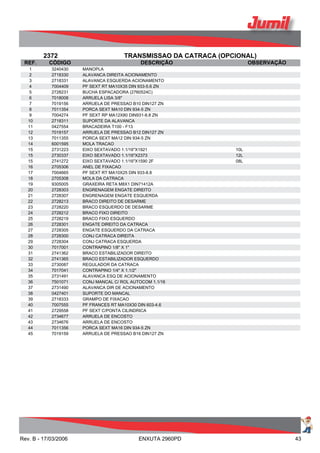 2372 TRANSMISSAO DA CATRACA (OPCIONAL)
REF. CÓDIGO DESCRIÇÃO OBSERVAÇÃO
1 3240430 MANOPLA
2 2718330 ALAVANCA DIREITA ACIONAMENTO
3 2718331 ALAVANCA ESQUERDA ACIONAMENTO
4 7004409 PF SEXT RT MA10X35 DIN 933-5.6 ZN
5 2728231 BUCHA ESPACADORA (2760524C)
6 7018008 ARRUELA LISA 3/8"
7 7019156 ARRUELA DE PRESSAO B10 DIN127 ZN
8 7011354 PORCA SEXT MA10 DIN 934-5 ZN
9 7004274 PF SEXT RP MA12X80 DIN931-8.8 ZN
10 2718311 SUPORTE DA ALAVANCA
11 0427554 BRACADEIRA T100 - F13
12 7019157 ARRUELA DE PRESSAO B12 DIN127 ZN
13 7011355 PORCA SEXT MA12 DIN 934-5 ZN
14 6001595 MOLA TRACAO
15 2731223 EIXO SEXTAVADO 1.1/16"X1921 10L
15 2730337 EIXO SEXTAVADO 1.1/16"X2373 12L
15 2741272 EIXO SEXTAVADO 1.1/16"X1590 2F 08L
16 2705306 ANEL DE FIXACAO
17 7004665 PF SEXT RT MA10X25 DIN 933-8.8
18 2705308 MOLA DA CATRACA
19 9305005 GRAXEIRA RETA M8X1 DIN71412A
20 2728303 ENGRENAGEM ENGATE DIREITO
21 2728307 ENGRENAGEM ENGATE ESQUERDA
22 2728213 BRACO DIREITO DE DESARME
23 2728220 BRACO ESQUERDO DE DESARME
24 2728212 BRACO FIXO DIREITO
25 2728219 BRACO FIXO ESQUERDO
26 2728301 ENGATE DIREITO DA CATRACA
27 2728305 ENGATE ESQUERDO DA CATRACA
28 2728300 CONJ CATRACA DIREITA
29 2728304 CONJ CATRACA ESQUERDA
30 7017001 CONTRAPINO 1/8" X 1"
31 2741362 BRACO ESTABILIZADOR DIREITO
32 2741365 BRACO ESTABILIZADOR ESQUERDO
33 2730087 REGULADOR DA CATRACA
34 7017041 CONTRAPINO 1/4" X 1.1/2"
35 2731491 ALAVANCA ESQ DE ACIONAMENTO
36 7501071 CONJ MANCAL C/ ROL AUTOCOM 1.1/16
37 2731490 ALAVANCA DIR DE ACIONAMENTO
38 0427401 SUPORTE DO MANCAL
39 2718333 GRAMPO DE FIXACAO
40 7007555 PF FRANCES RT MA10X30 DIN 603-4.6
41 2729558 PF SEXT C/PONTA CILINDRICA
42 2734677 ARRUELA DE ENCOSTO
43 2734676 ARRUELA DE ENCOSTO
44 7011356 PORCA SEXT MA16 DIN 934-5 ZN
45 7019159 ARRUELA DE PRESSAO B16 DIN127 ZN
Rev. B - 17/03/2006 ENXUTA 2960PD 43
 